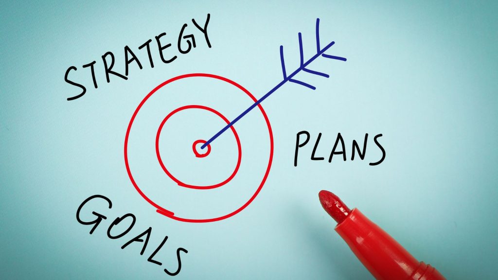 A bulls-eye diagram of strategy, goals and plans.